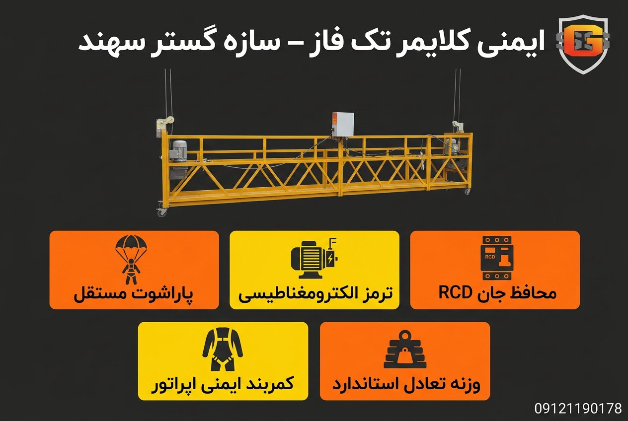 چک‌لیست ایمنی کلایمر تک فاز — پاراشوت، ترمز، محافظ جان